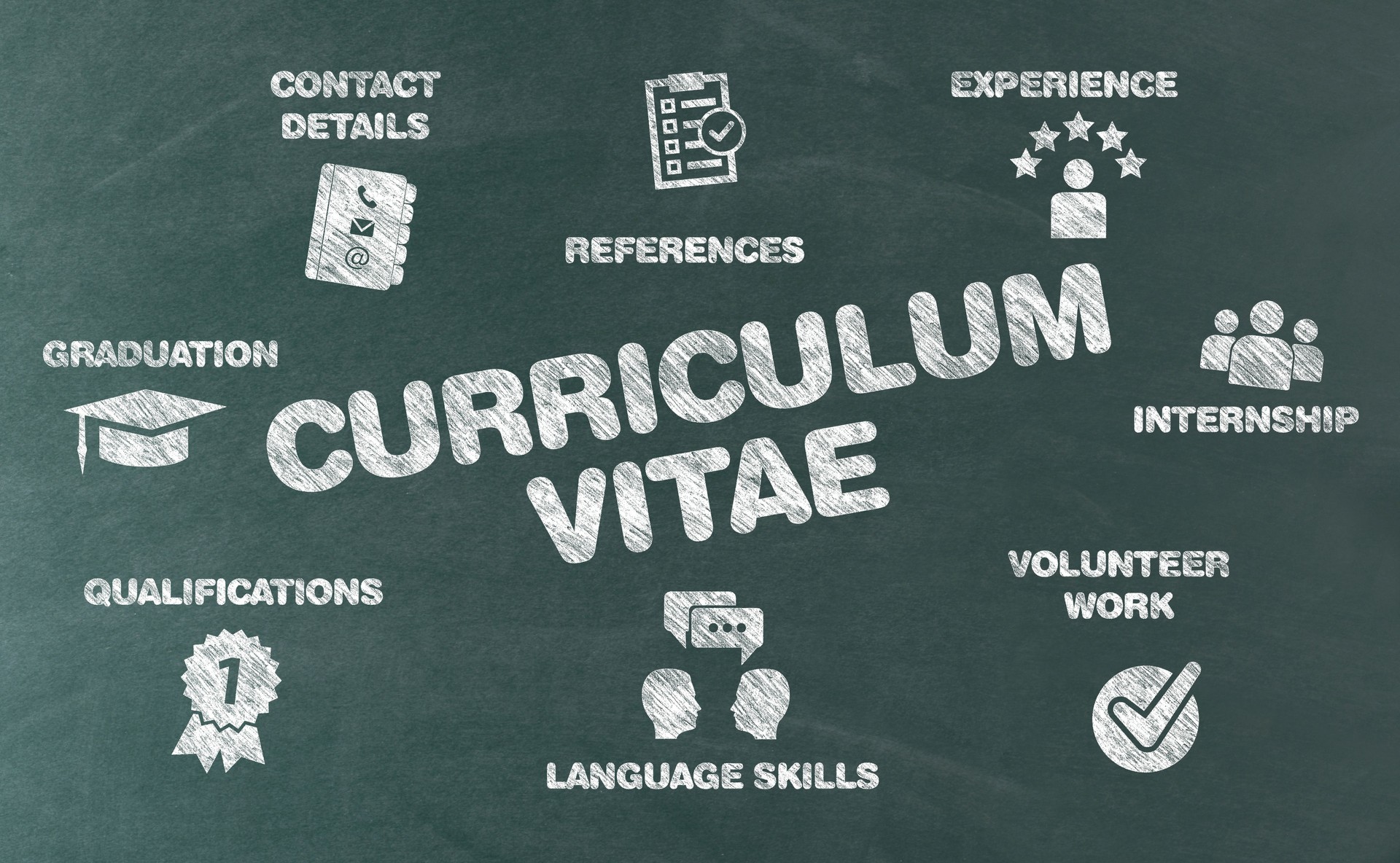 Curriculum Vitae Concept with Icons and Keywords on Blackboard